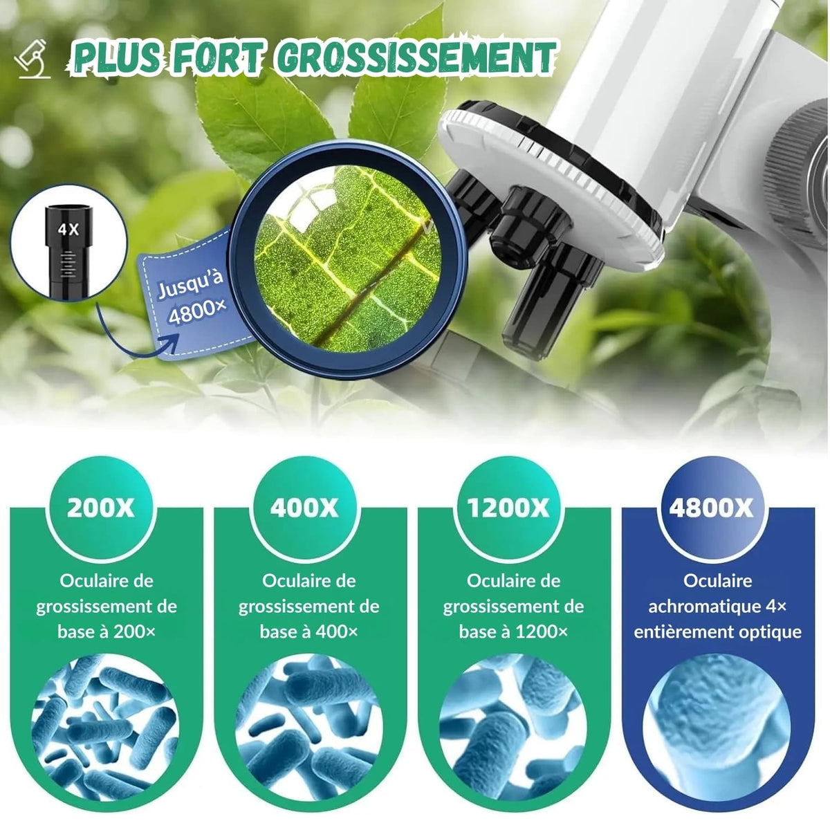 Microscope éducatif HD 100 à 4800x pour enfant