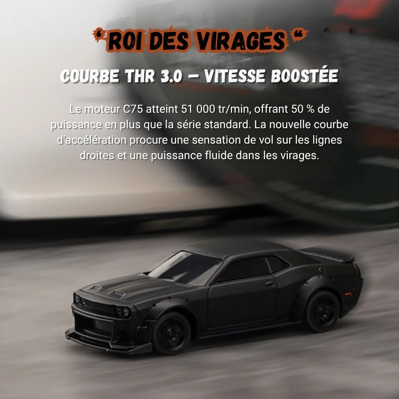 Voiture de course mini télécommandée