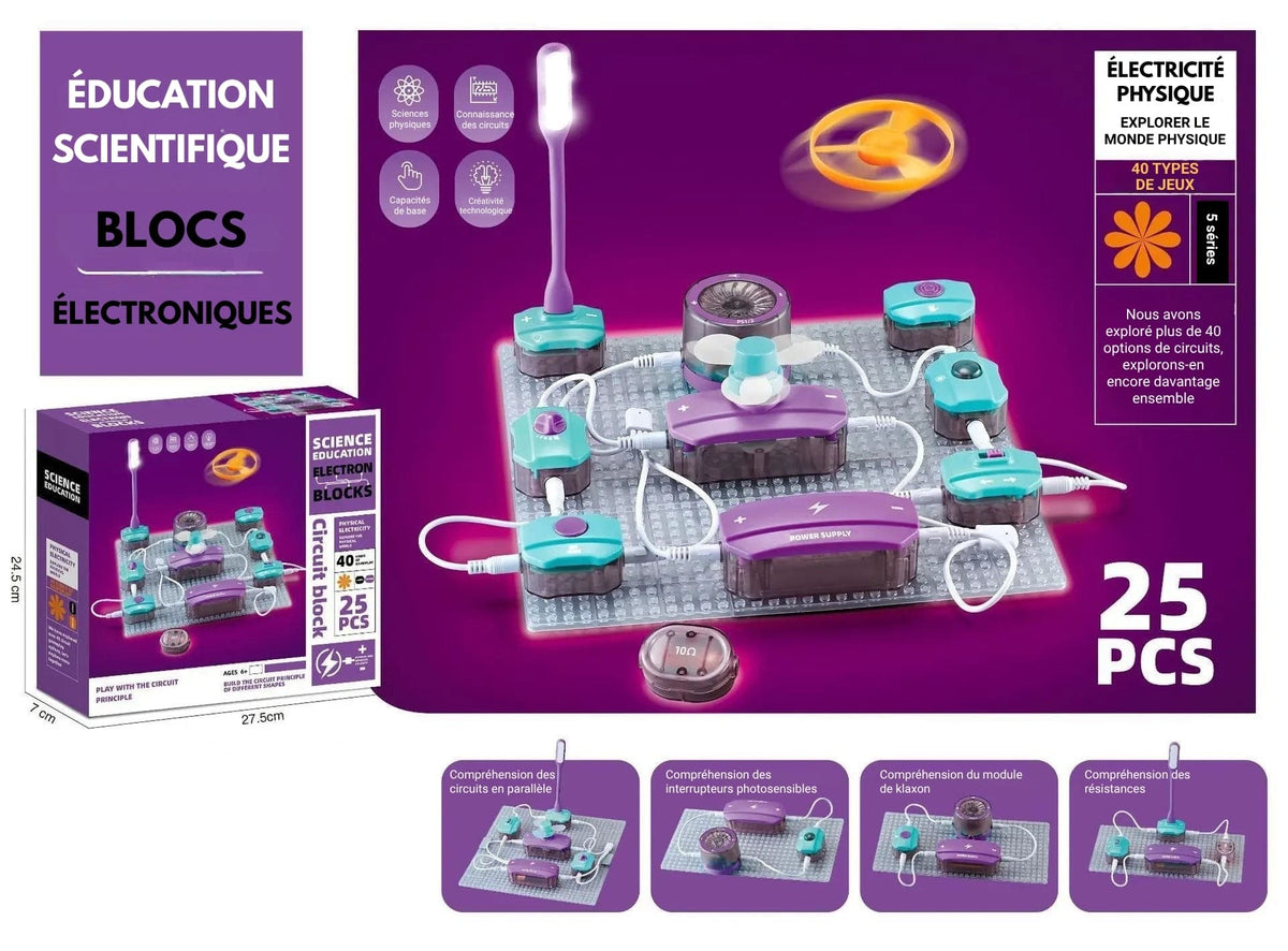 Jeu Circuit Électrique