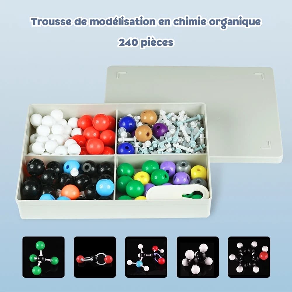Kit de Modélisation Moléculaire