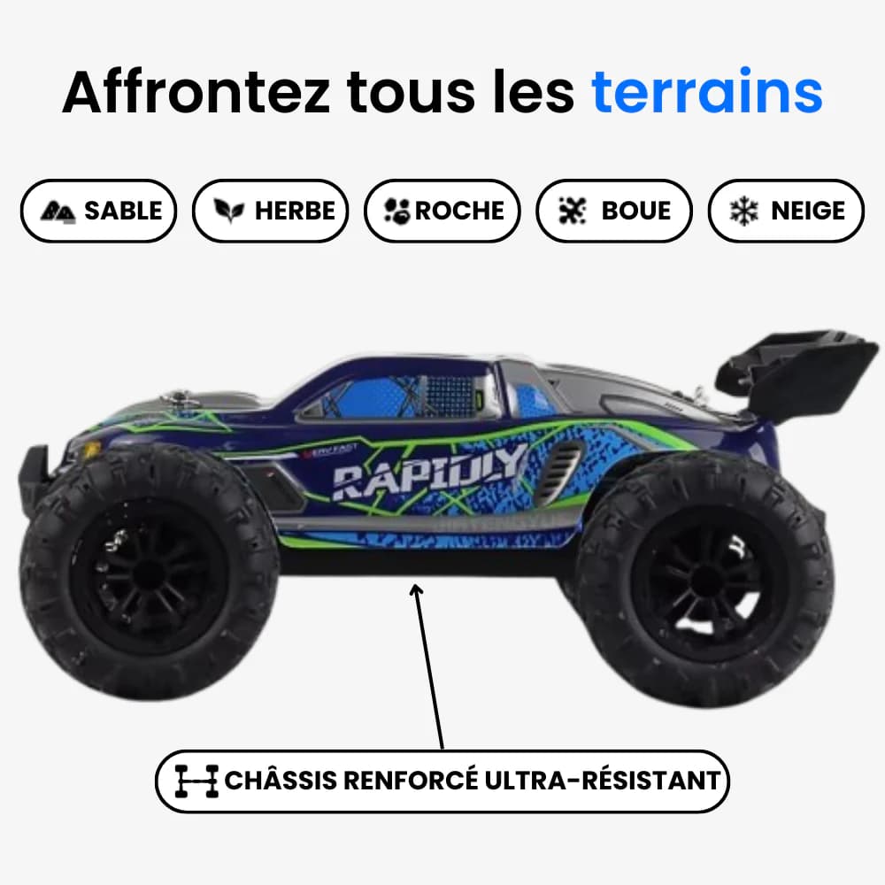 Voiture Télécommandée Turbo Raptor 70Km/h – Tout Terrain Haute Vitesse RC