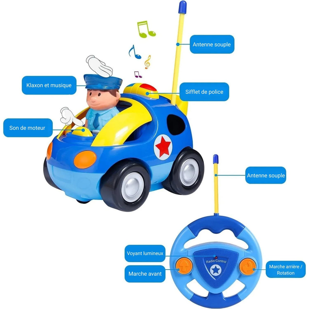 Voiture de police télécommandée pour bébé